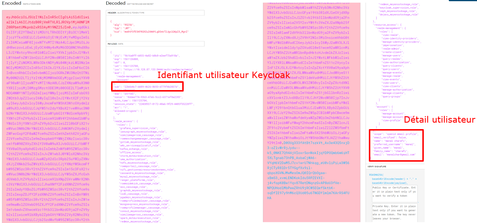Keycloak - Example HTTP header