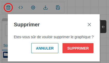 Suppression graphique